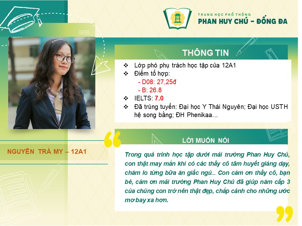 NHỮNG GƯƠNG MẶT HS TIÊU BIỂU CỦA KHÓA 24 TRONG MÙA TUNG CÁNH