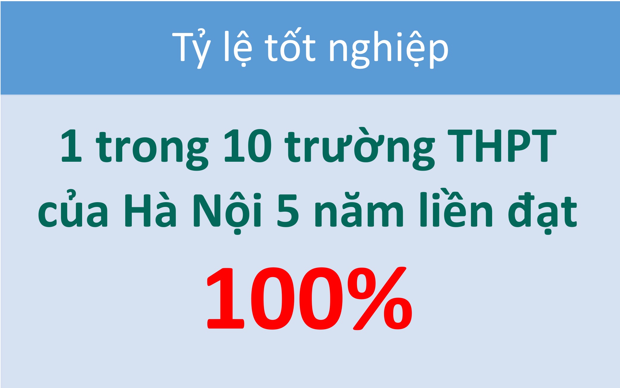 MỘT SỐ GƯƠNG MẶT TIÊU BIỂU CỦA K23 TRONG NHỮNG NGÀY TUNG CÁNH
